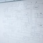 Certificati CART img 1