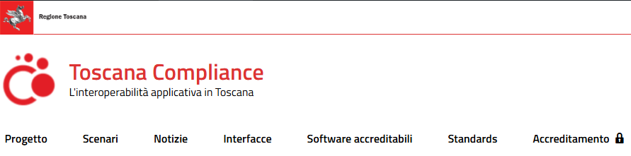 Manuale Uso figura 1