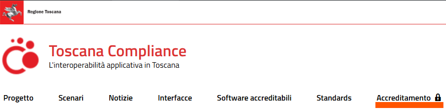 Manuale Uso figura 2