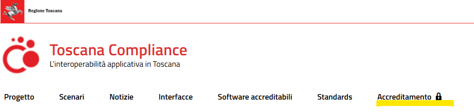 Manuale accreditamento figura 1